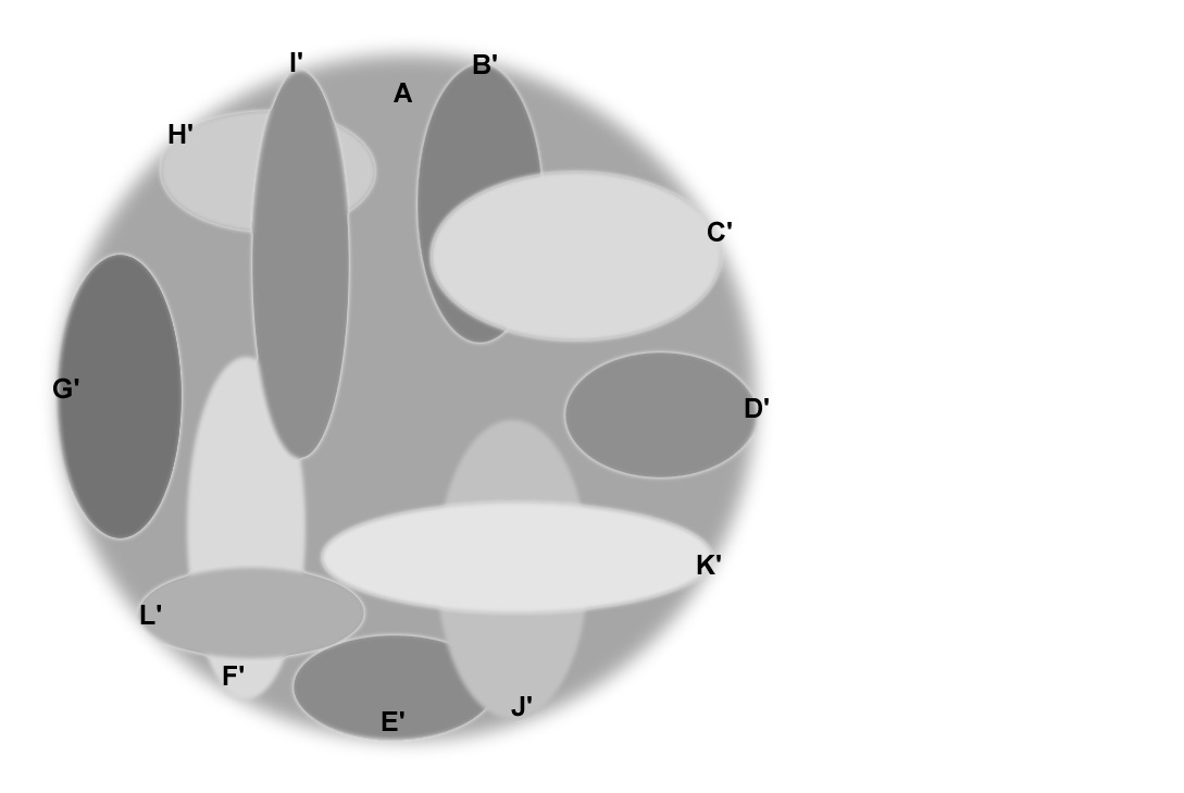 Venn diagram of stare decisis drift
