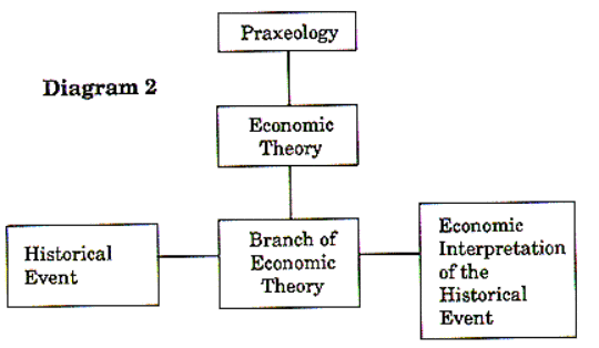 chart.gif